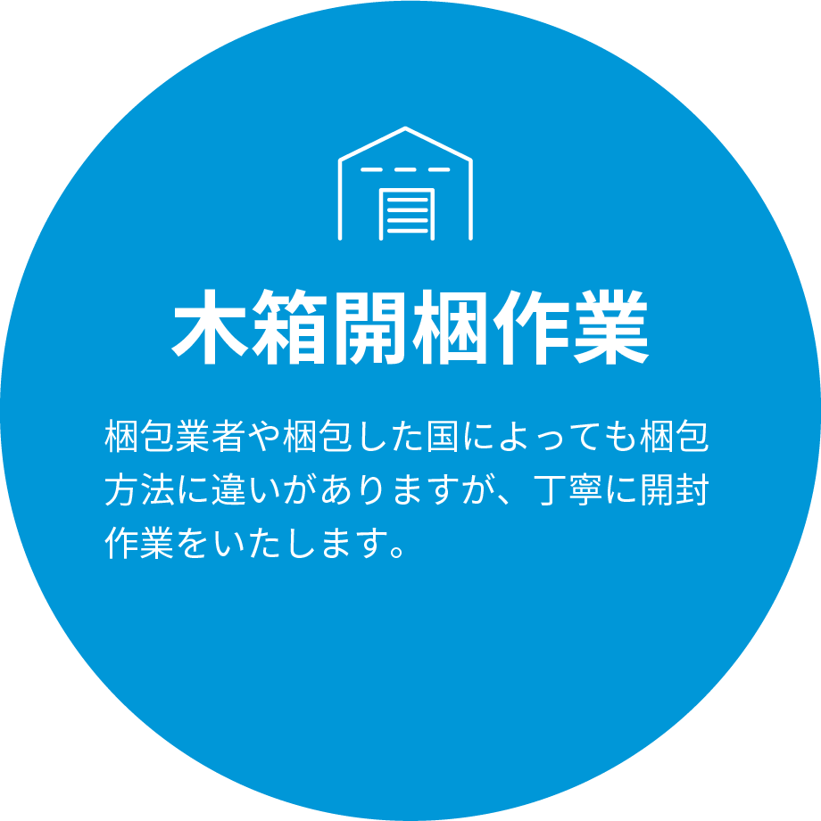 木箱開梱作業 梱包業者や梱包した国によっても梱包方法に違いがありますが、丁寧に開封作業をいたします。